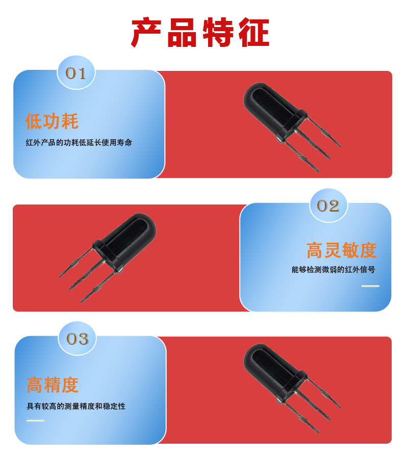 “紅外接收器”/