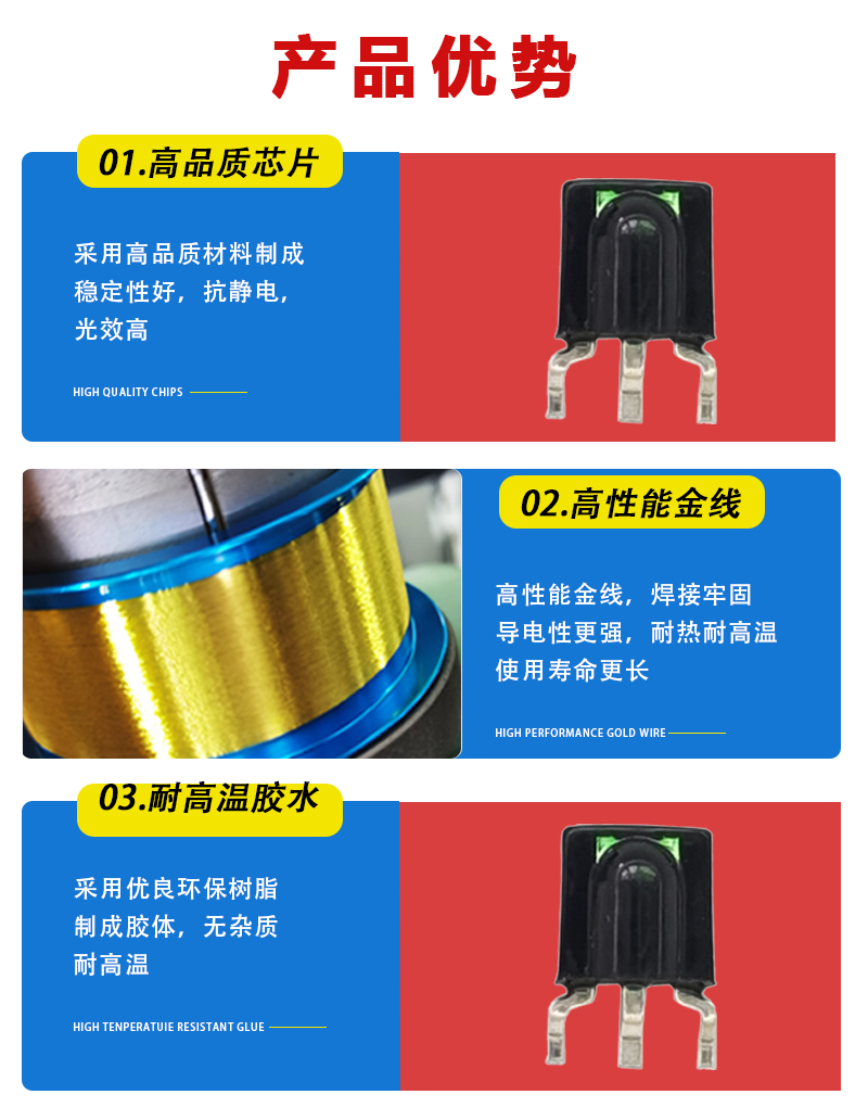 “紅外線接收頭”/