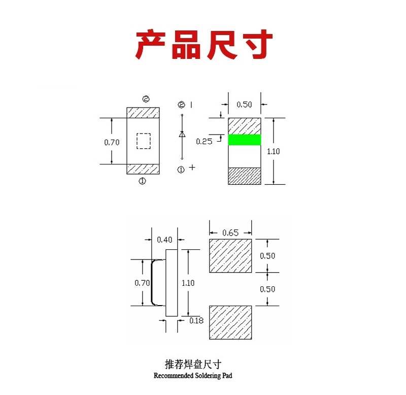 “0402燈珠尺寸”/