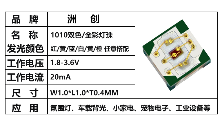 “1010全彩燈珠，1010RGB燈珠”/